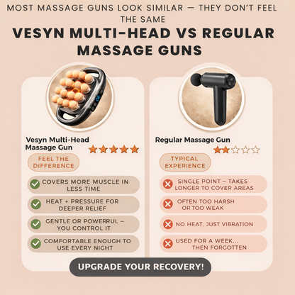 Vesyn PRO Multi-Head Heated Massage Gun
