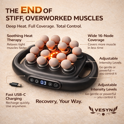 Vesyn PRO Multi-Head Heated Massage Gun